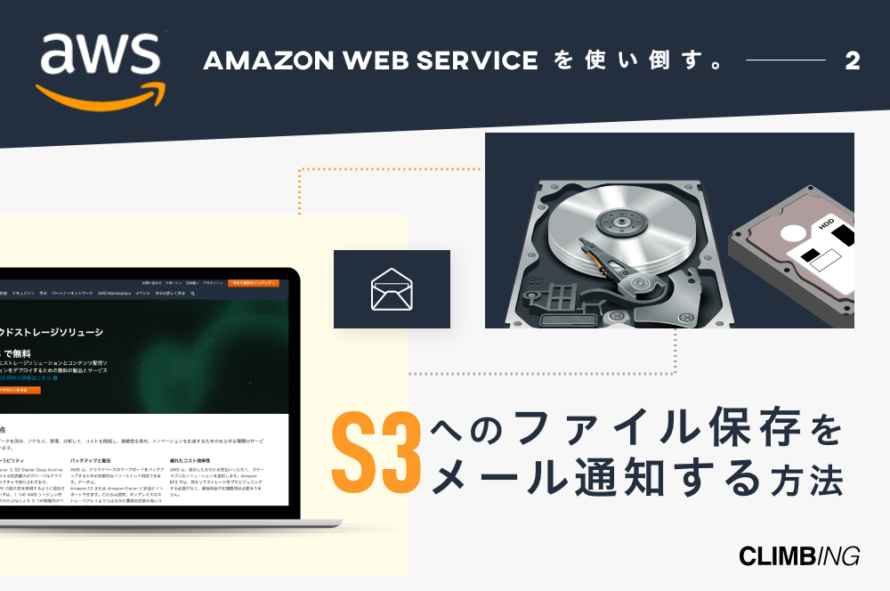 AWS S3にファイルが保存されたらメール送信する